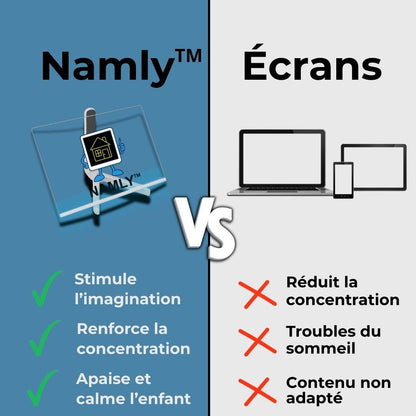 Namly™ - Tablette Led Créatif