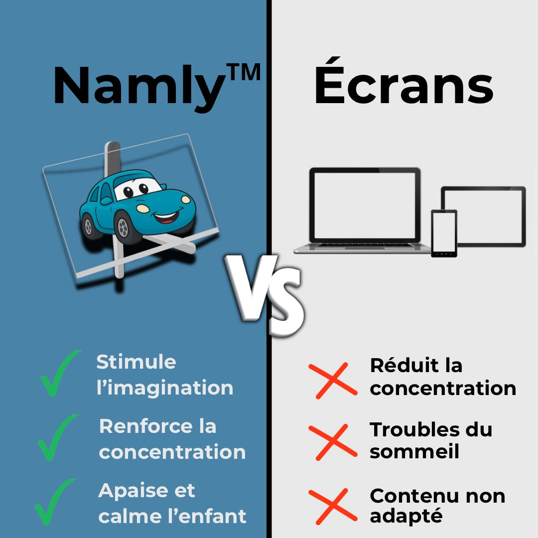 Namly™- Tableau led créatif