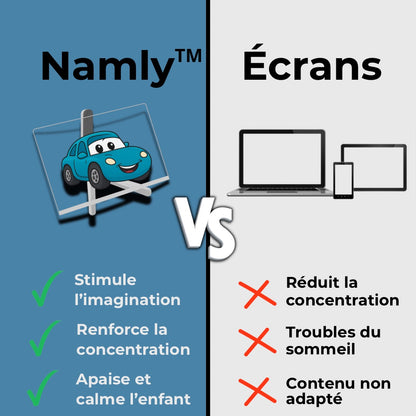 Namly™- Tableau led créatif