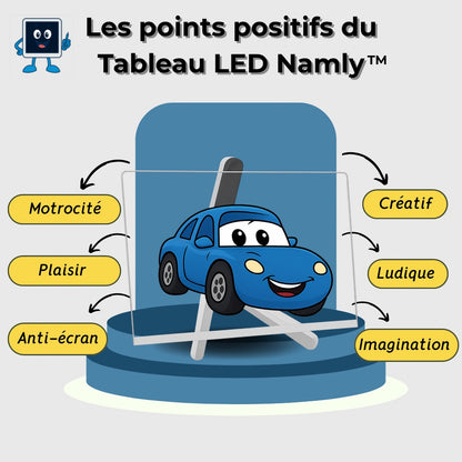 Namly™- Tableau led créatif