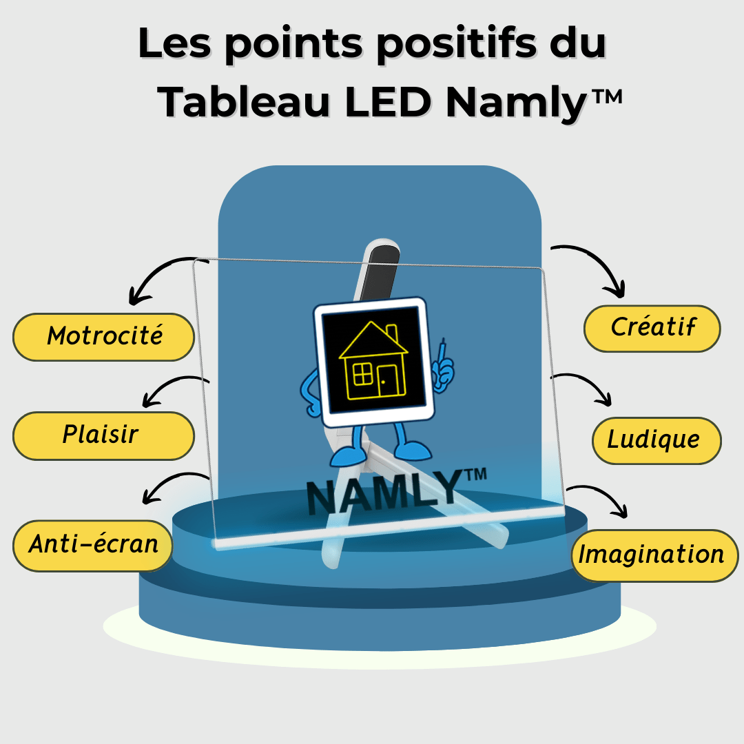 Namly™ - Tablette Led Créatif